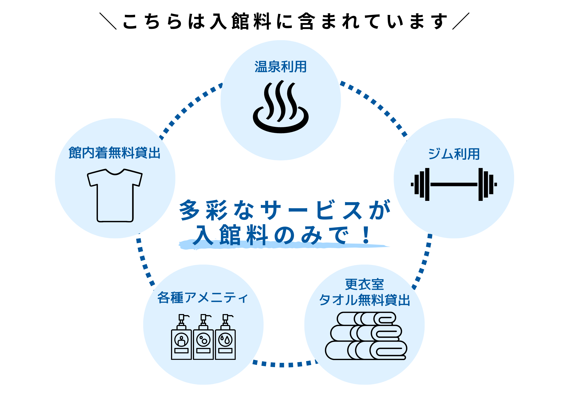 温泉 | 【公式】スパワールド 世界の大温泉－美と健康の24時間快適空間