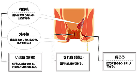 原当麻駅周辺 夏休み2025 子供の遊び場・お出かけスポット | いこーよ