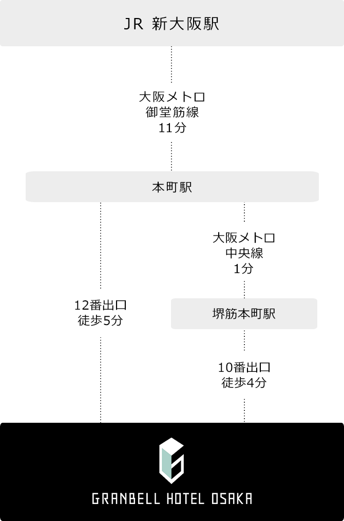 ちくびがずれてるポリスマンの最新情報(1ページ目) | mixiコミュニティ