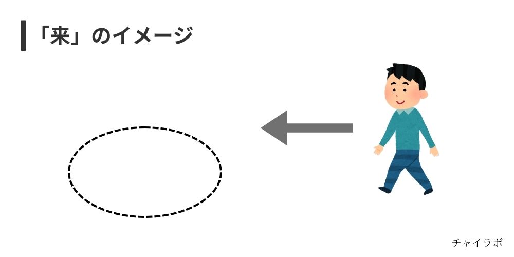 小田(秘密の家計簿) | ビッグデザイア東京