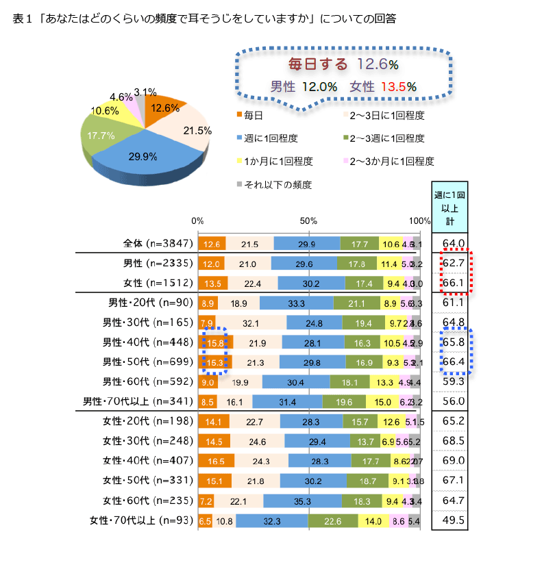 奥様鉄道69 岡山店 デリヘルワールド