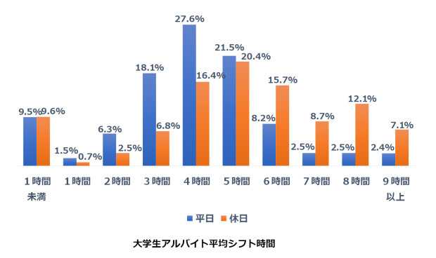 東京都中央区・ 痩身エステの求人のエステ求人検索結果｜エステ求人.com