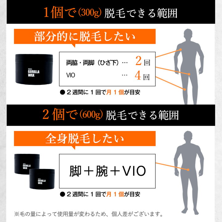 ルミクス脱毛モニターキャンペーン受付開始いたしました！│心斎橋メンズ脱毛サロンBANKSPA（バンクスパ）