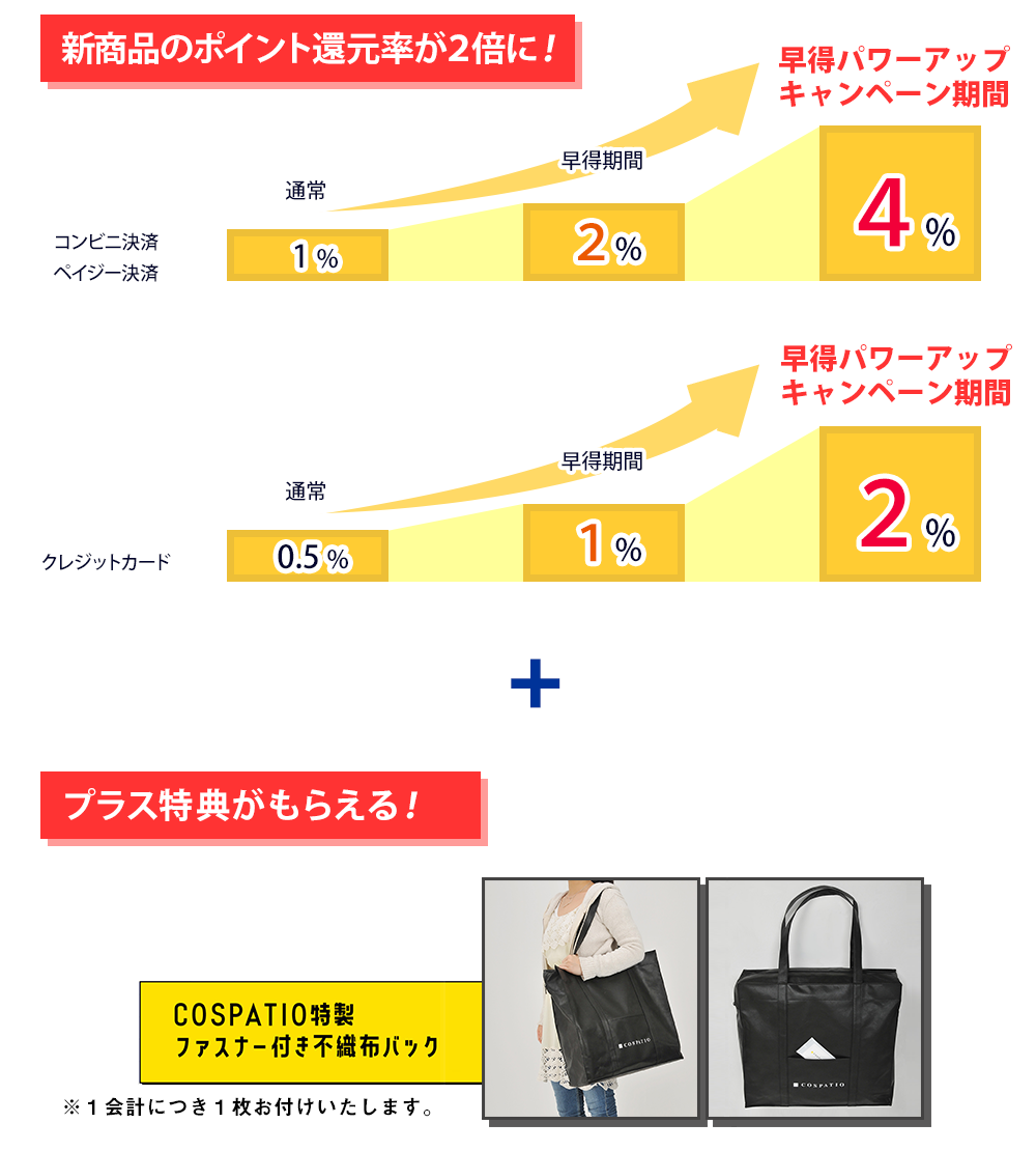 終了】プライム感謝祭セール、！みんな何を買っている？爆買い報告まとめ - Togetter [トゥギャッター]