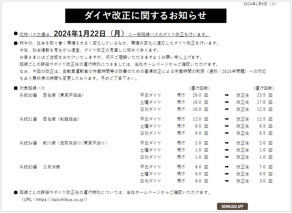 沖縄本島・路線バスで行く】新原ビーチのカレー・百名ビーチで神話に感銘 | あかばな沖縄旅行ブログ