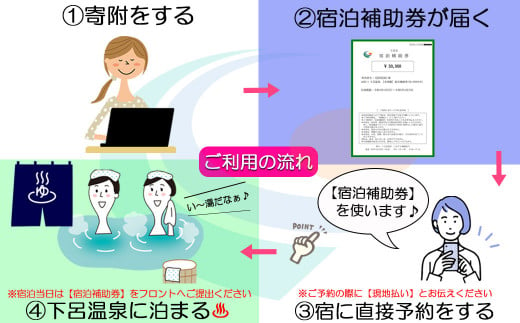 ＜下呂温泉 紗々羅＞露天風呂付客室とこだわりの離れ｢ゆらり｣｜下呂温泉で宿泊予約なら旅色