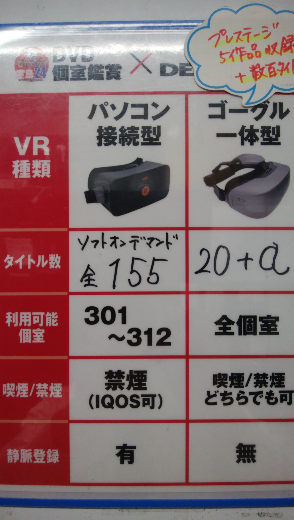 アダルトVR」初体験談！SOD・宝島・金太郎を1日で3店舗回ってみた | 矢口com