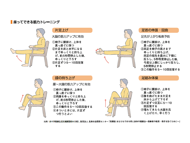 お題「腰痛予防エクササイズ」 | 米盛病院Webマガジン SmaHapi～スマハピ～ |