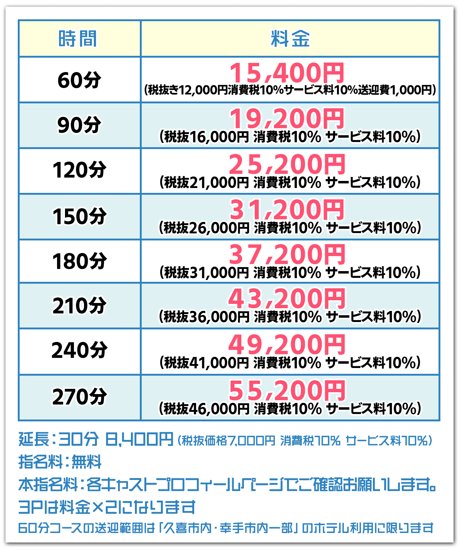 おすすめ】久喜の人妻デリヘル店をご紹介！｜デリヘルじゃぱん