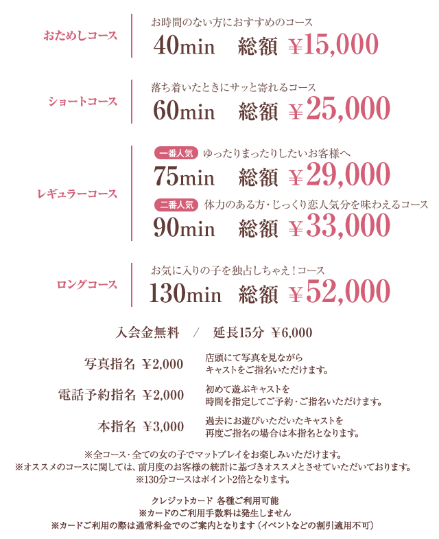 システム｜神戸福原の高級ソープランドAmateras（アマテラス）スマホ版