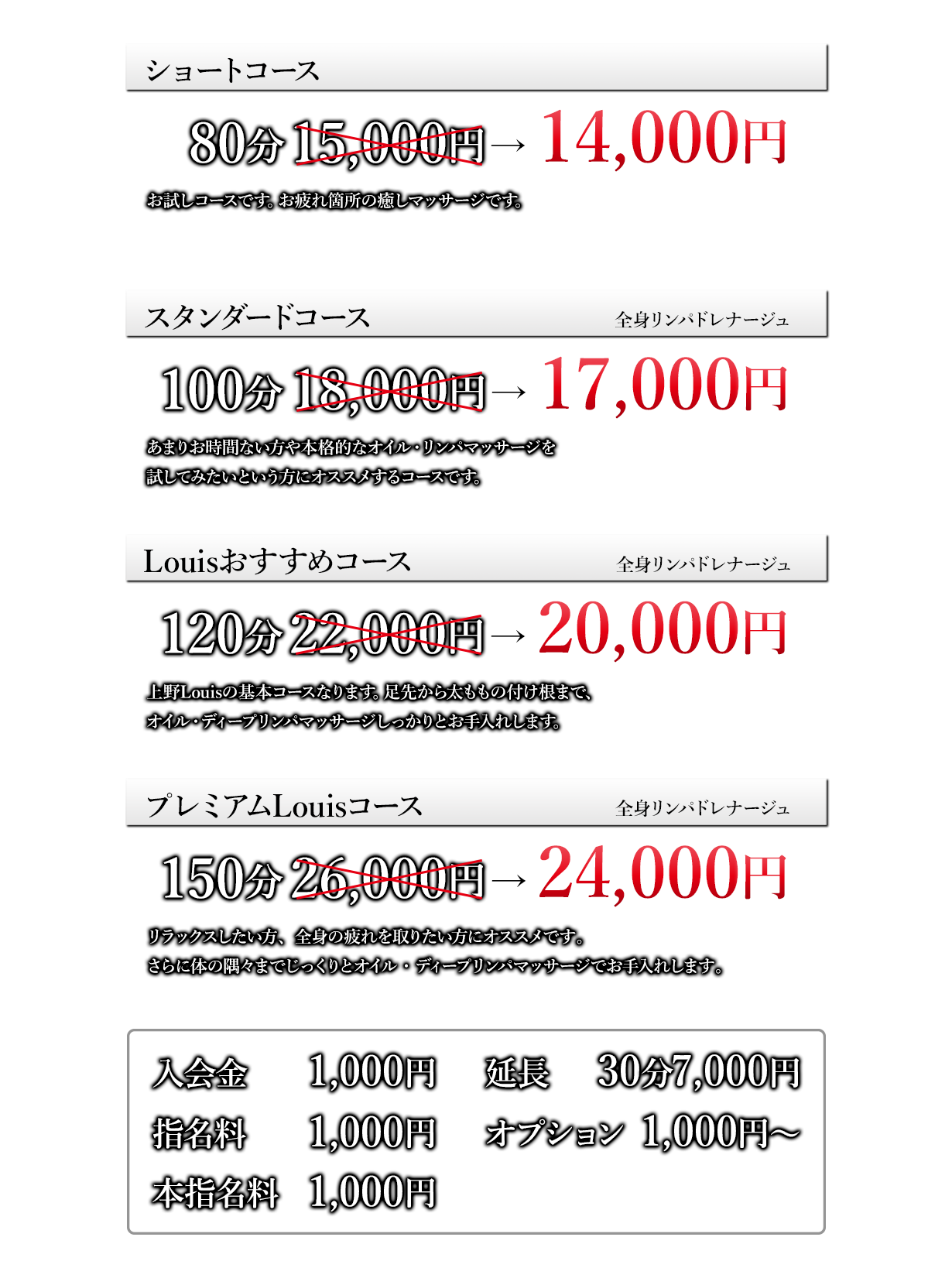 メンズエステ集客広告「全国メンズエステランキング」とは？- メンズエステ経営ナビ