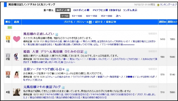 改正民法による成年年齢の引き下げと風俗営業における年齢制限の関係 ｜ ナイトビジネス専門 行政書士法人 ARUTO