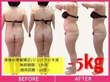 奈良県葛城市のヒーリング整体は腰痛・膝の痛みを根本から改善！心整体