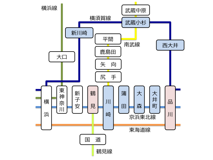 2024/7/16 湘南新宿線の横浜へ向かう電車が新川崎駅を過ぎて間もなく午前１１時５５分頃人身事故発生。乗務員・JR関係者・神奈川県警 が現場検証。