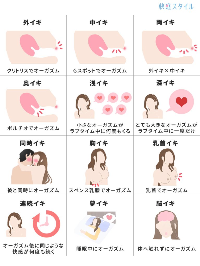 イク瞬間に女性が示すサインは？イク直前の反応や感覚を紹介！｜風じゃマガジン