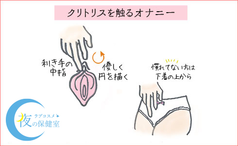 射精の仕組みとは？メカニズムを知って男性の性事情に寄り添ってみよう – manmam | オトナの女性向けwebメディア