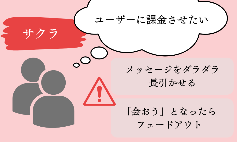 出会い系のサクラをするバイトをやりたいのですが、どう探せば見つか - 教えて！しごとの先生｜Yahoo!しごとカタログ