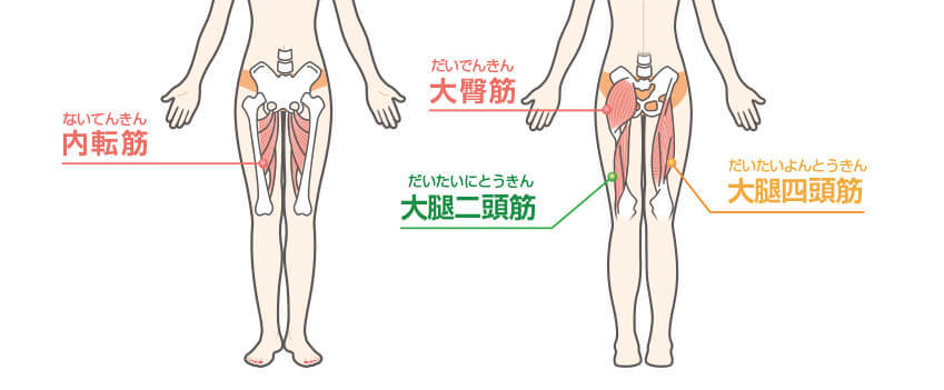 ひとりエッチ初心者必見】みんなはどうしてるの？ 女性のオナニーの仕方いろいろ |