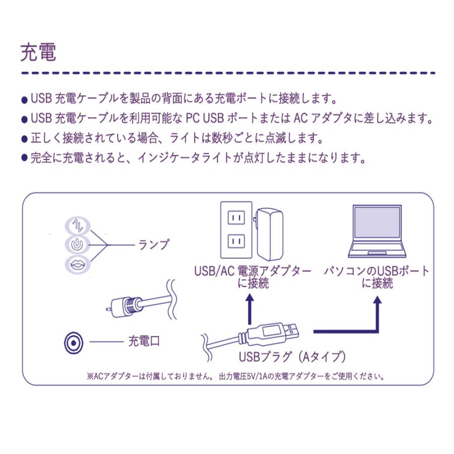 冴えない彼女の育てかた 実機 本体 PUSHバイブON・OFF可能！TPカウンター+高性能ユニット不要機セット |