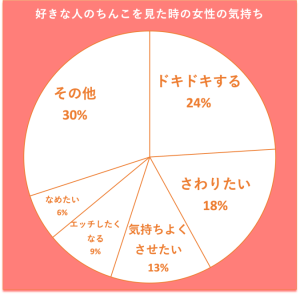 ちんぽを見せたい♂男子 - ちんぽ大好き♪[ちんぽ見たい女子のためのちんぽ画像庫]