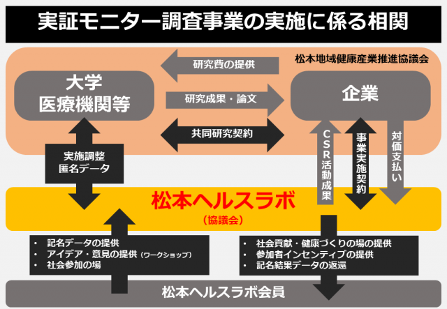 2024年最新情報】長野で本番確率の高い裏風俗とは！？期待度が高いのはデリヘルと箱ヘルだった！ | Onenight-Story[ワンナイトストーリー]