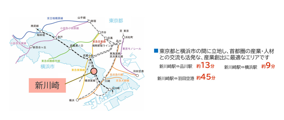 新川崎駅と鹿島田駅が直結、両駅つなぐ歩行者用通路は11/15（火）に全通 | 横浜日吉新聞