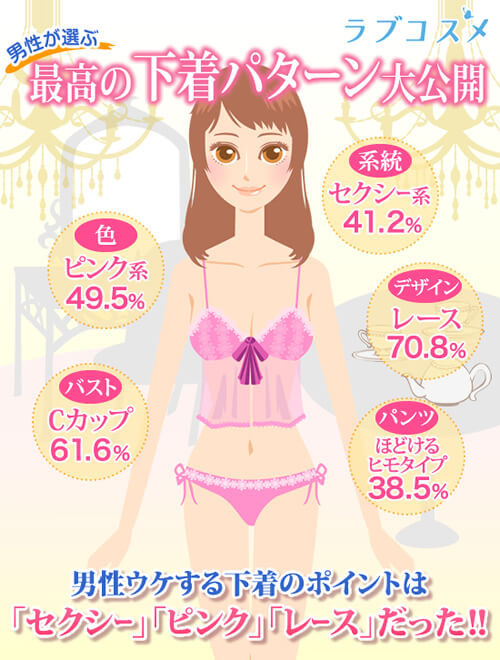 ARカレシ -27歳処女ＯＬの私が二次元彼氏と初Ｈ！？- play.2 -