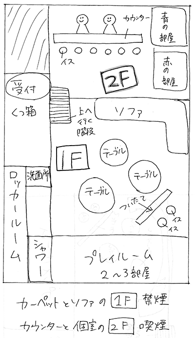 ハプニングバー（ハプバー）とは？おすすめの遊び方や料金、注意点について解説！｜風じゃマガジン