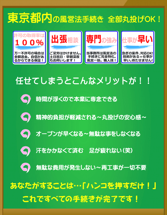 目黒区で深夜営業店・風俗営業店を開業するためには | 行政書士杉並事務所 杉並区 風営法