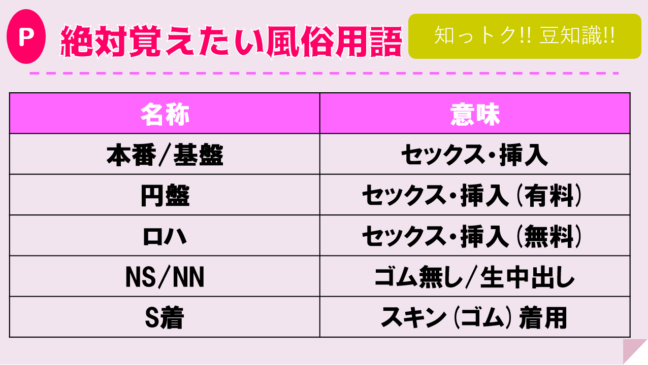 福岡・雑餉隈(ざっしょのくま)のピンサロをプレイ別に4店を厳選！本番・いちゃラブの実体験・裏情報を紹介！ | purozoku[ぷろぞく]