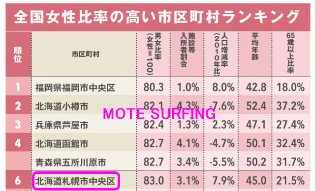 セフレ募集掲示板は危ない！実際に使って検証した結果と安全にセフレを見つける方法