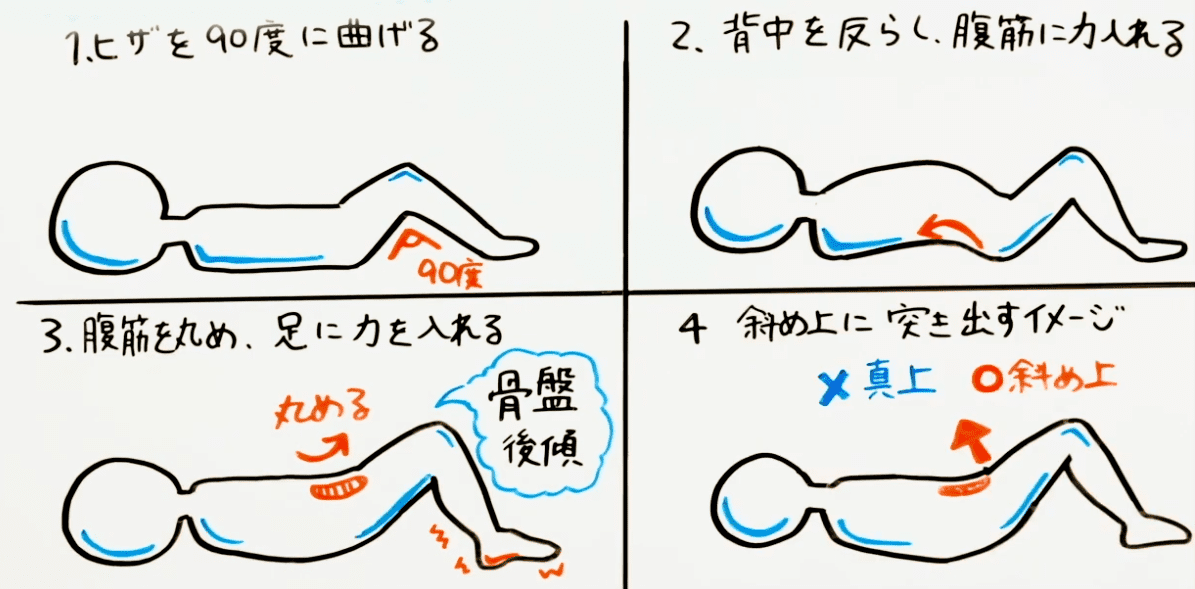 便利なブレーキピストンの抜き方｜固着してオーバーホールが必要なら覚えておこう