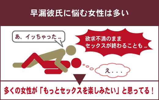 ☆まだまだイクことが分からない女性が、男優さんのテクニックで何度もイッてしまいます！ | 女性向け無料アダルト動画