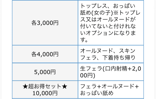 手コキ専門店～手コＫｉｎｇ - 熊本市内風俗エステ(派遣型)求人｜風俗求人なら【ココア求人】