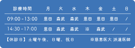 0728346407は医療法人清真会歯科診療所分院の電話番号 | IVRy（アイブリー）