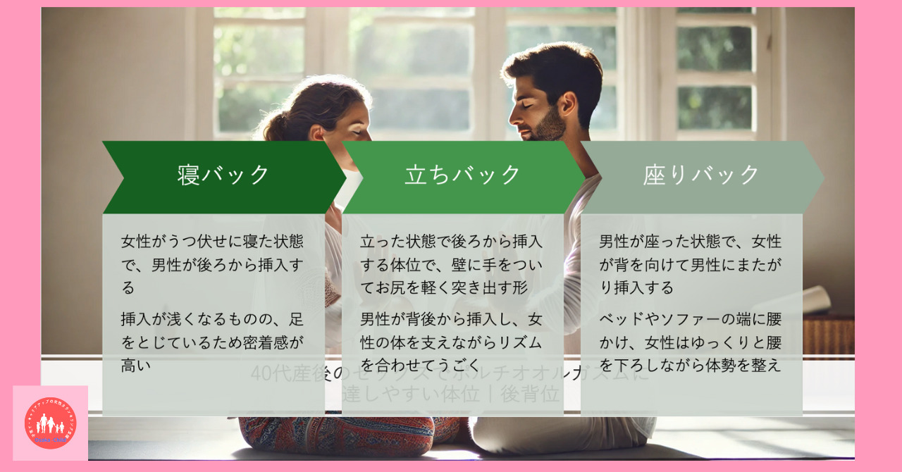 経産婦さんを開発されたことってありますか？ | Peing