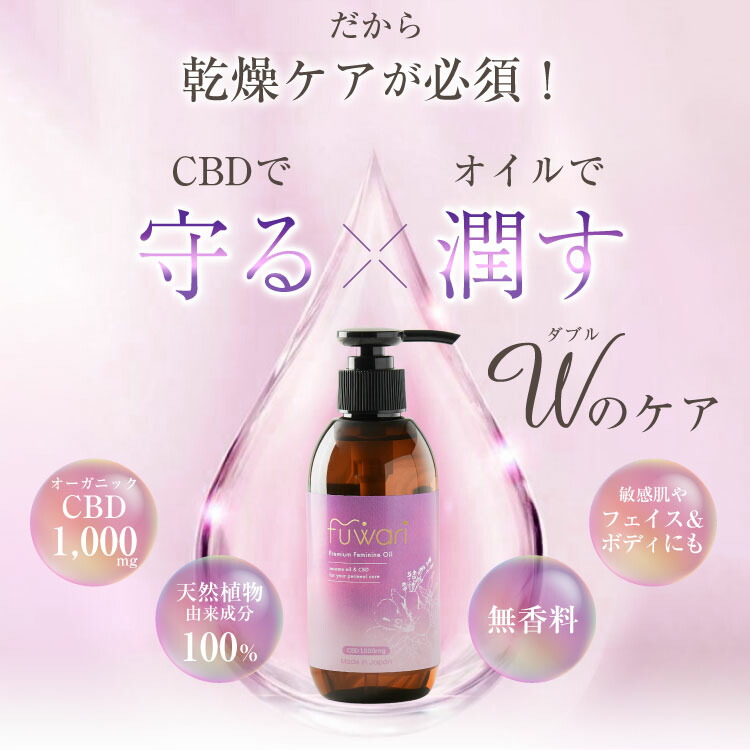 CBD フェイス & ボディオイル