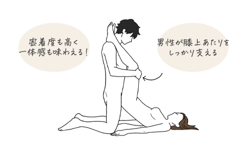 気持ちのいいセックスをするための手順とは？コツを伝授！