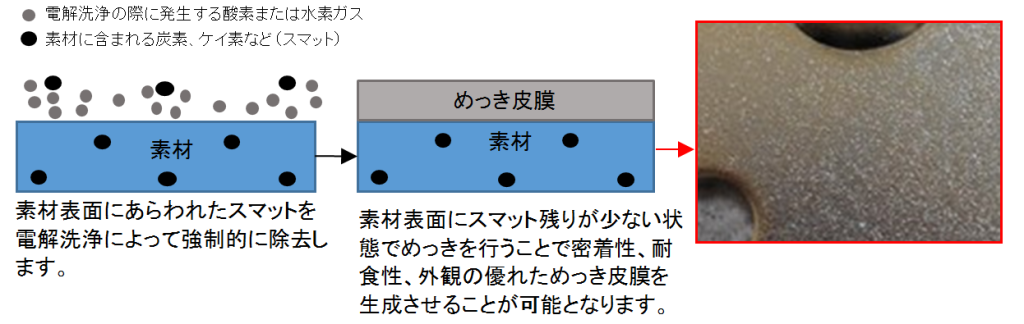 玉串スマット薬局の求人・採用・アクセス情報 | ジョブメドレー