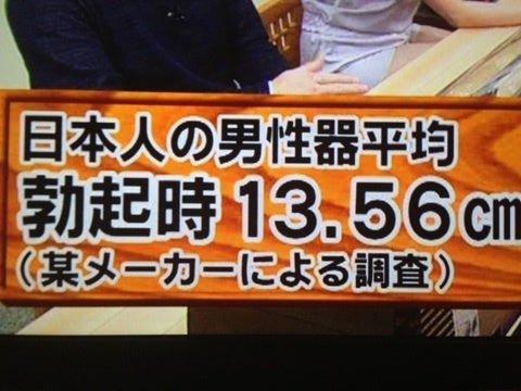 日本男子50万人のペニス平均値から真面目に考察！加藤鷹は「Y68dick」――決定！ちんこの新しい単位 - サイゾーpremium