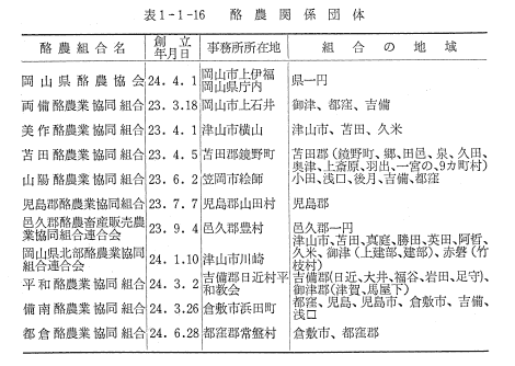 桃生津山インターチェンジとは - わかりやすく解説