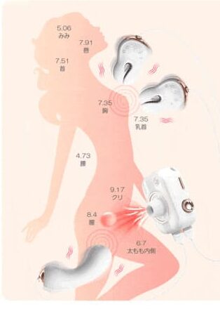 女性シリコーン吸引バイブレーター充電式クリトリス乳首膣マッサージエロ大人のおもちゃ