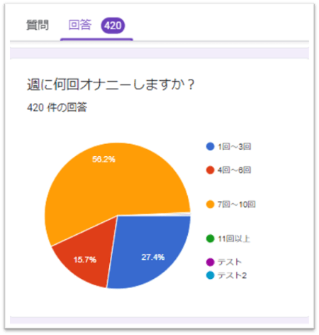 Pornhub Download: 【79日目】変態主婦の本気オナニー！気持ち良すぎで2連続も潮吹きしちゃった！/素人/個人撮影/お漏らし/絶頂アクメ