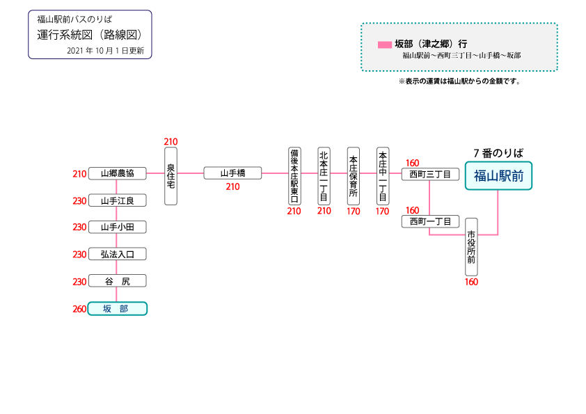 楽天トラベル:備後本庄駅 周辺のホテル・旅館