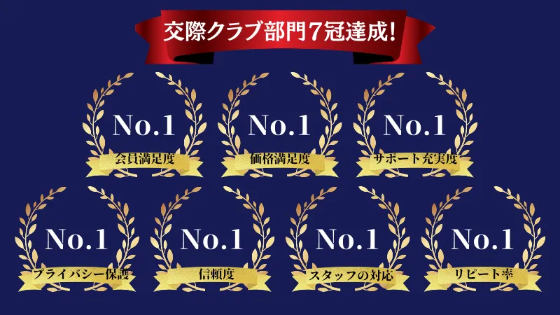 青山プラチナ倶楽部の口コミ評判！手当の相場や女性ランクは？ | マッチハント