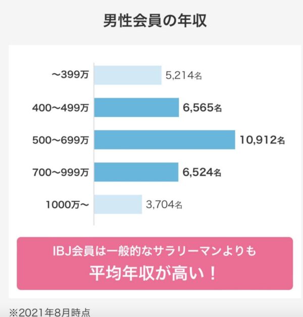 北24条駅周辺の仕事・求人情報 - 北海道札幌市｜求人ボックス