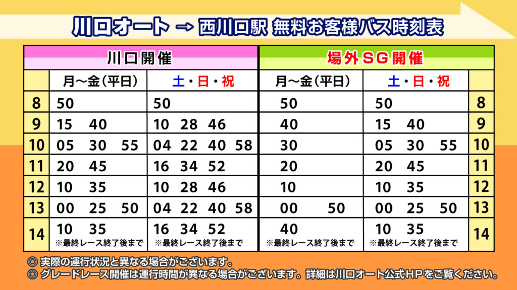 西川口の天然温泉ゆの郷(ゆのさと)は無料送迎バスあり！1時間に2本あってそんなに混んでない！ : さいたま浦和グルメなび(浦和URA日記)