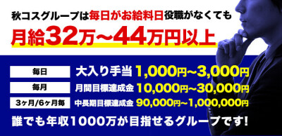 沖縄｜デリヘルドライバー・風俗送迎求人【メンズバニラ】で高収入バイト