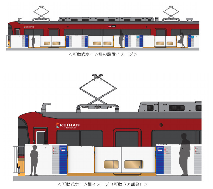 京阪電気鉄道京阪本線京橋駅(KH04) （上り） - 構図勝負の撮影地ガイド＠うぇぶろぐ