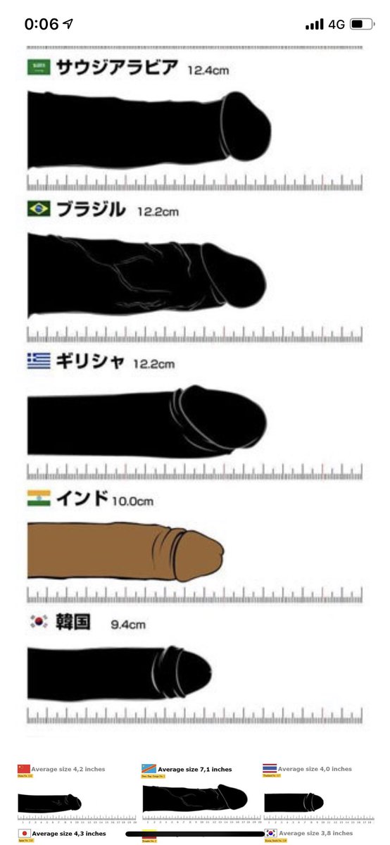 ちんこはずるむけの方が良い？メリットやずるむけにする方法まで詳しく解説！ ｜包茎手術・治療なら上野クリニック